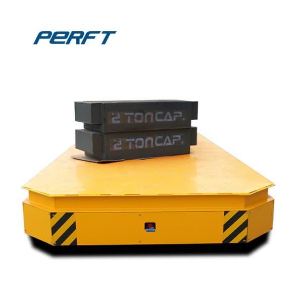 <h3>coil transfer car with railings 75 ton-Perfect Coil Transfer Trolley</h3>
